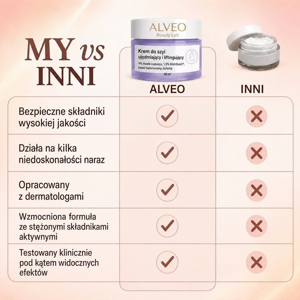 ALVEO - ujedrniajacy i liftingujacy krem do szyi
