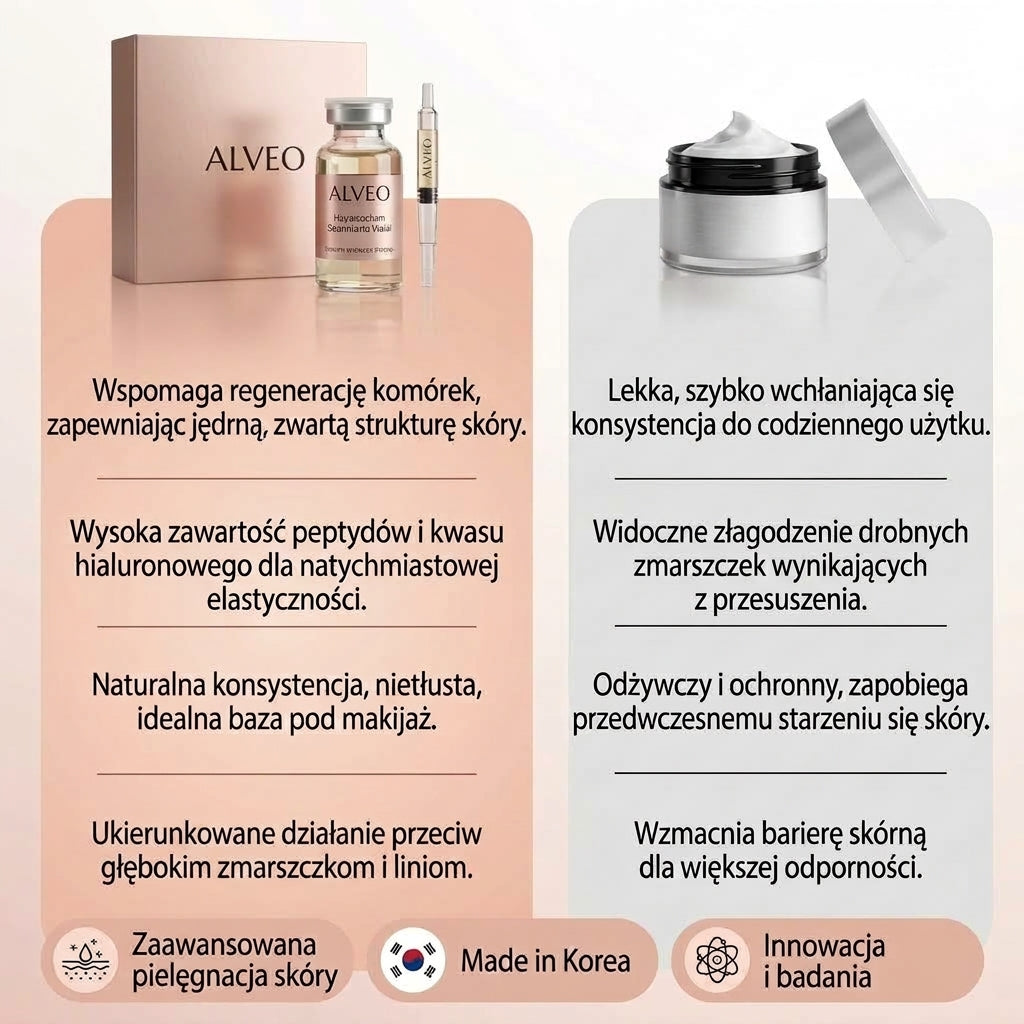 ALVEO – Koreańskie serum liftingujące, efekt widoczny od pierwszego użycia